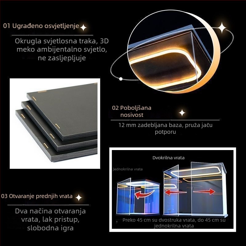 Kryt protiv prašine sa stražnjim osvjetljenjem za akrilni kut za 3D puzzle
