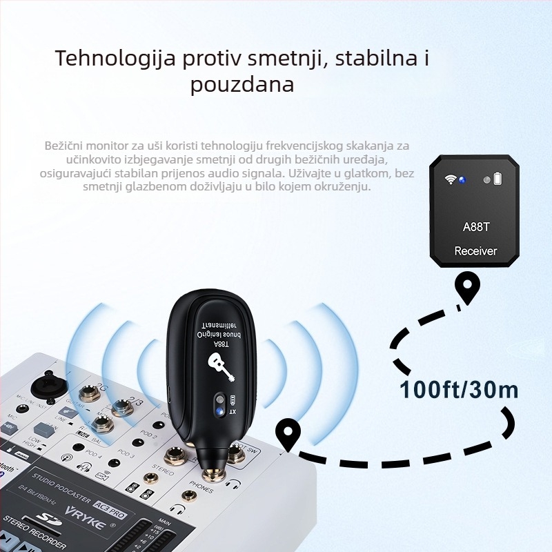 Bežični prijemnik za ušni monitoring gitare i elektroakustičkih instrumenata