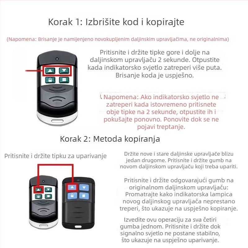 Vodootporni kopirani daljinski upravljač za električne rolete vrata i garažnu barijeru