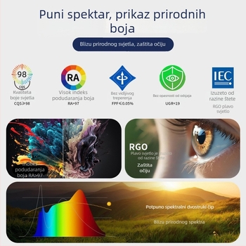 Francuska vintage zidna lampa, antikni stil, za spavaću sobu – noćno svjetlo; pozadinsko zidno osvjetljenje dnevnog boravka uz kauč; rasvjeta za hodnik i stepenice.