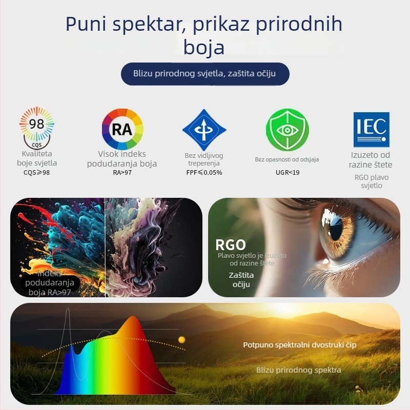 Francuska vintage zidna lampa, antikni stil, za spavaću sobu – noćno svjetlo; pozadinsko zidno osvjetljenje dnevnog boravka uz kauč; rasvjeta za hodnik i stepenice.