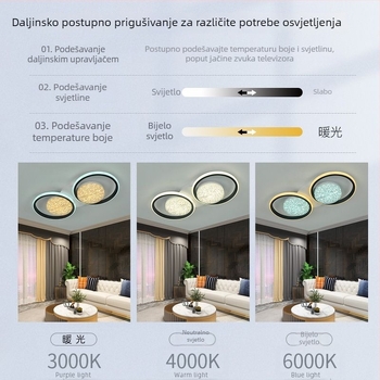Moderna minimalistička stropna svjetiljka od željeza sa akrilnim sjenilom za dnevni boravak i hodnik