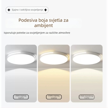 Izuzetno tanko LED stropno svjetlo s zaštitom očiju, okrugla svjetiljka za dnevni boravak i spavaću sobu, pogodna za blagovaonu i balkon, jednostavan moderni Zhongshan stil