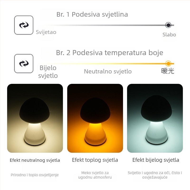 Bezgranično podešavajuća noćna lampa za noćni ormarić s ambijentalnim svjetlom u obliku gljive