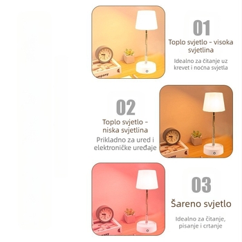 Novi model stolne lampe za zaštitu očiju sa dvostrukom uporabom, LED noćna svjetiljka i izvučiva lampica za čitanje u studentskoj sobi