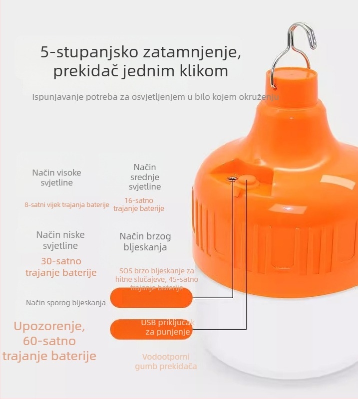 LED lampica za nužne situacije za vanjsku upotrebu, vodootporna, USB napajanje, 180° snop, B22 utičnica