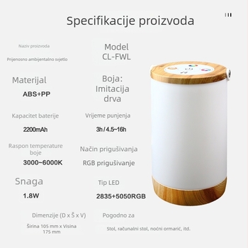 Prijenosna punjiva lampa za kampiranje s noćnom svjetiljkom za dojenje, zaštita očiju i LED ambijentalno osvjetljenje uz krevet