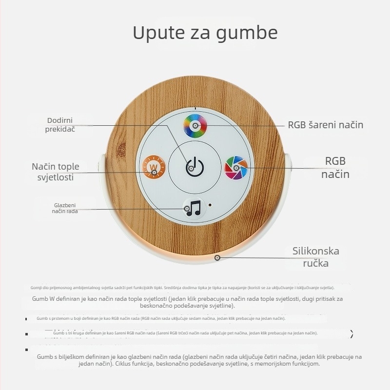 Prijenosna punjiva lampa za kampiranje s noćnom svjetiljkom za dojenje, zaštita očiju i LED ambijentalno osvjetljenje uz krevet