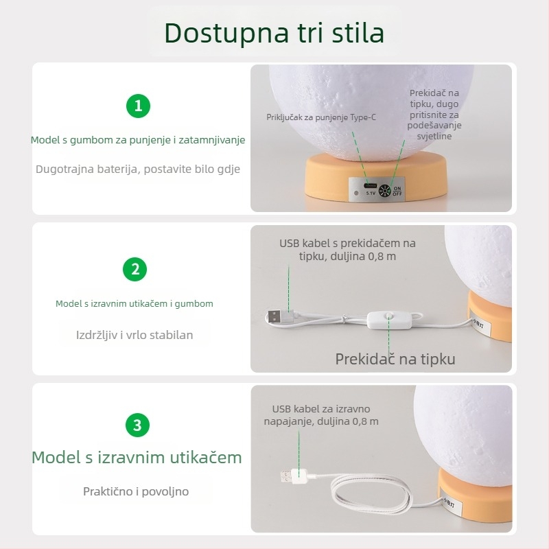 LED stolna i noćna lampica u obliku planeta – noćno svjetlo za spavaću sobu, ambijentalno osvjetljenje
