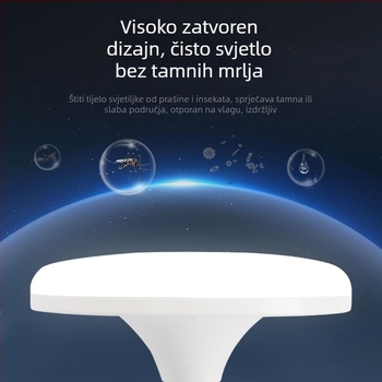 LED UFO svjetiljka s punim spektrom, tri boje temperature, visoka svjetlost, štedljiva za oči, stropna rasvjeta s E27 bazom za spavaću sobu i dnevni boravak
