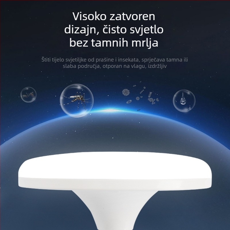 LED UFO svjetiljka s punim spektrom, tri boje temperature, visoka svjetlost, štedljiva za oči, stropna rasvjeta s E27 bazom za spavaću sobu i dnevni boravak