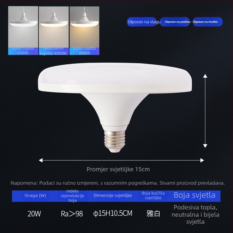 LED UFO svjetiljka s punim spektrom, tri boje temperature, visoka svjetlost, štedljiva za oči, stropna rasvjeta s E27 bazom za spavaću sobu i dnevni boravak