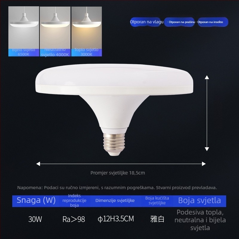 LED UFO svjetiljka s punim spektrom, tri boje temperature, visoka svjetlost, štedljiva za oči, stropna rasvjeta s E27 bazom za spavaću sobu i dnevni boravak