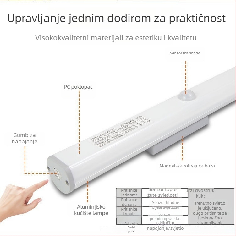 LED inteligentno svjetlo za garderobu sa senzorom pokreta, magnetsko svjetlo za ormar, kružni rotirajući trak u tri boje, prilagođena noćna svjetiljka