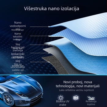 Auto sjenilo za sunce, sklopivi štit za vjetrobransko staklo, toplinska izolacija