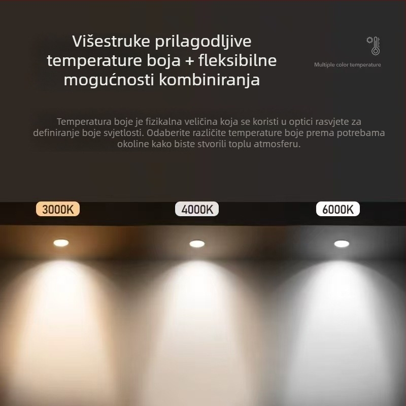 Ugrađeni zidni washer spot s anti‑refleksijom, LED stropna svjetiljka s izrazito uskim okvirom za dnevnu sobu