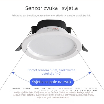 LED downlight s glasovnim upravljanjem, radarom i infracrvenim senzorom pokreta