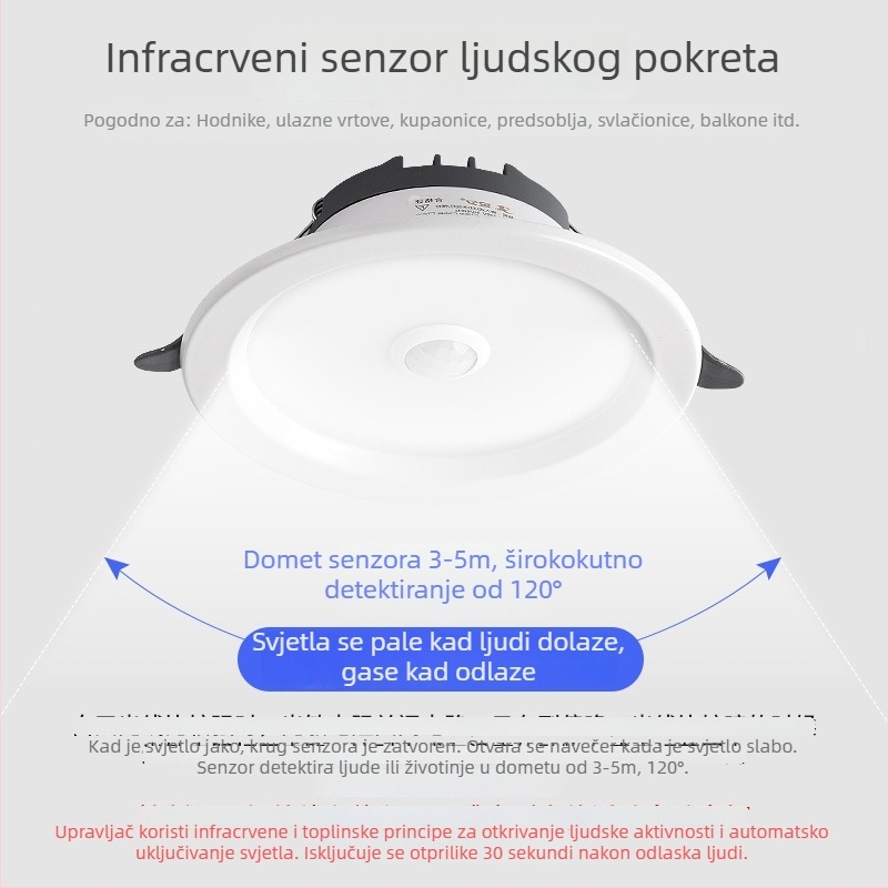 LED downlight s glasovnim upravljanjem, radarom i infracrvenim senzorom pokreta