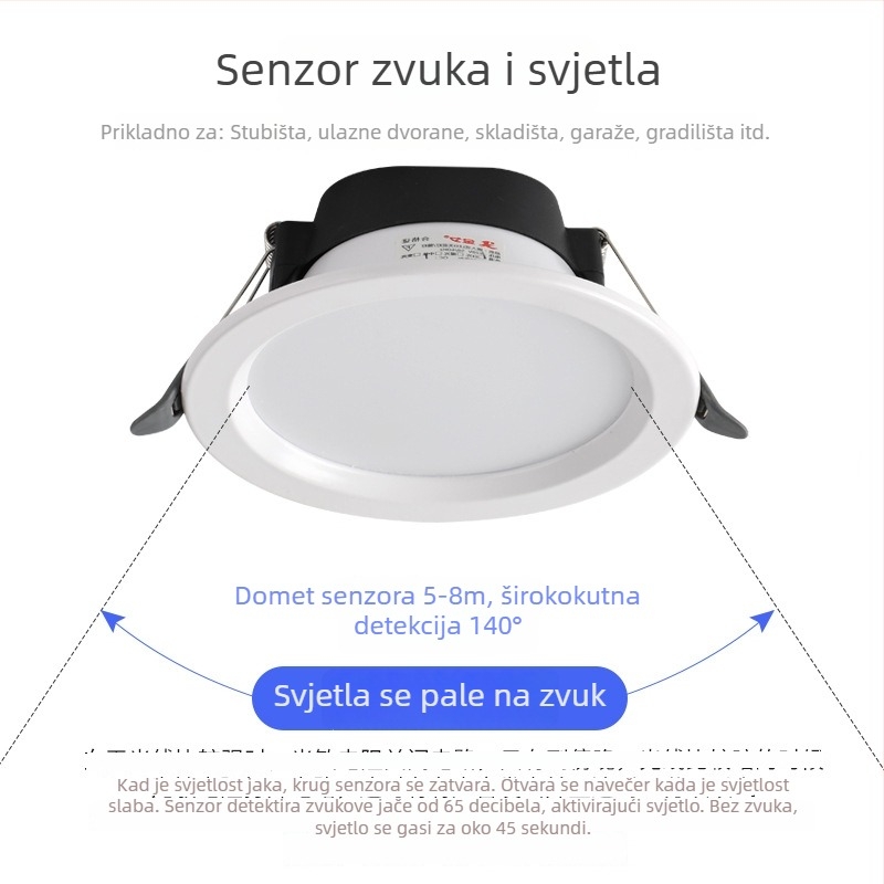 LED downlight s glasovnim upravljanjem, radarom i infracrvenim senzorom pokreta