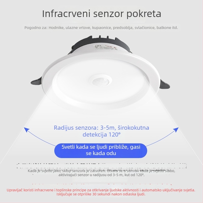 LED downlight s glasovnim upravljanjem, radarom i infracrvenim senzorom pokreta
