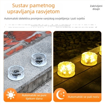 Solarna lampa u obliku ledene cigle za vanjsku upotrebu — vodootporna ambijentalna rasvjeta za stazu i stepenice, ukrasna dvorišna i vrtna noćna rasvjeta