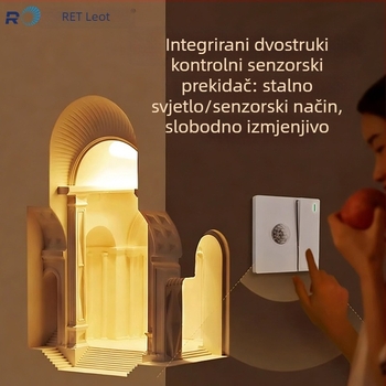 Gipsana zidna lampa, ugrađena u kutnu rasvjetu za hodnik i spavaću sobu, LED rasvjeta u stilu palače