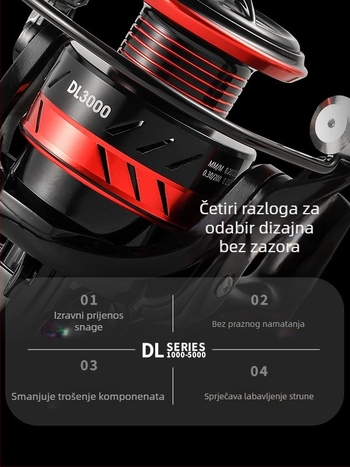 Fishmx špining kolut – potpuno metalno kućište, držač za liniju, bez praznina, duga bacanja, za slanu vodu