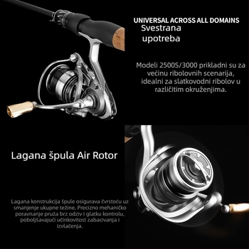 Chensheng Novi model spinning role, potpuno metalna konstrukcija, plitka špulja, duga bacanja, visoka brzina