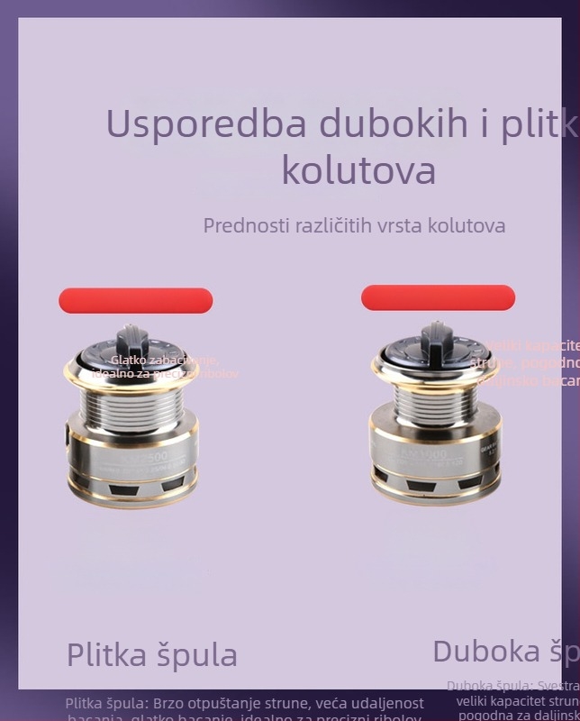 FIASST Luya špinning kolut za ribolov s mikro Cup ležajem, dvostruki ručni dio, metalni mehanizam za duga bacanja