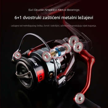 Rtblue D1 Spin kolut za pecanje s plitkim bubnjem za duga bacanja, sveobuhvatna visoko čvrsta glavna osovina, metalni ležaje