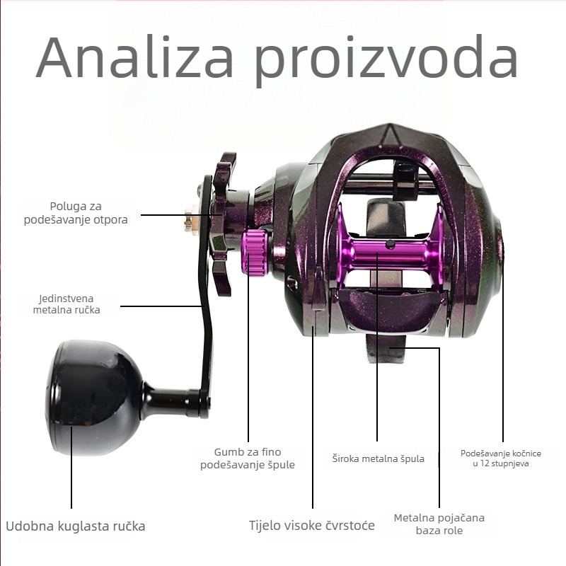 Širokoprofilni baitcasting kolut s velikim kapacitetom za morski i brodski ribolov, s funkcijom resetiranja jednim klikom i metalnim umetkom ploče.