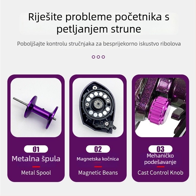Širokoprofilni baitcasting kolut s velikim kapacitetom za morski i brodski ribolov, s funkcijom resetiranja jednim klikom i metalnim umetkom ploče.