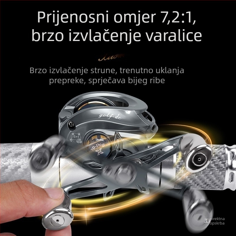 Okretni ribolovni kolut s dugim dometom bacanja i dvostrukim kočnicama; svestrana primjena.