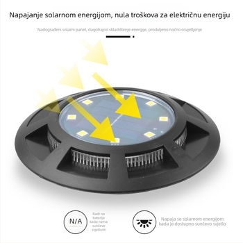 Solne podzemne LED svjetiljke za vanjsku upotrebu – vodootporne rasvjeta za travnjak i krajolik