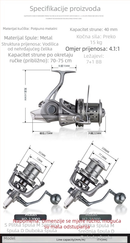 AS metalni spinning kolut – duga dometa za morski ribolov