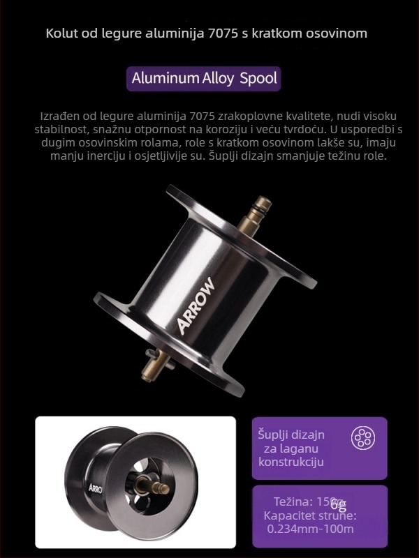 Takuma Arrow Arno 8-brzinsko, potpuno metalni spinning kolut za ribolov