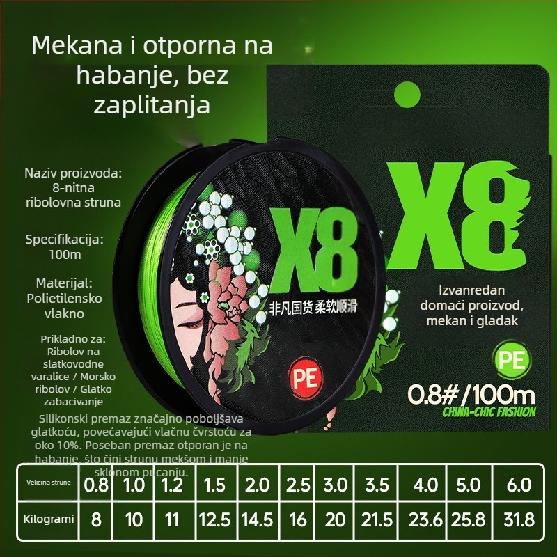 PE ribolovna glavna linija, 12-žilna, 8-žilna, glatka za dugačke bacanja, crna