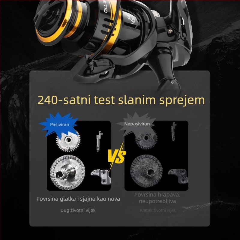 Conora metalni spinning navijak za morski ribolov s dugim hodom