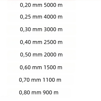 Nylon ribolovna linija visoke čvrstoće za odbijanje ptica, pakiranje 0,5 kg, mrežna linija, veliki valjak