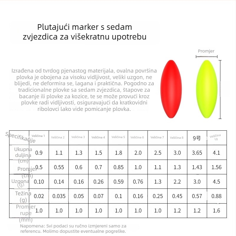 Privlačan, ekstra veliki plovak za ribolov sa sedam zvjezdica, od sintetičke pjene, s debelom glavom