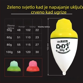 Saint-Mansi elektronički plovak s dvostrukim izvorom svjetla, zelena-crveni trbuh, iznimno svijetao za noćni ribolov, dnevno-noćna upotreba