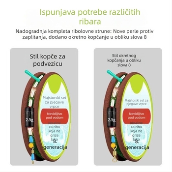 Komplet glavne ribolovne linije za divlju ribolovnu platformu s alatima
