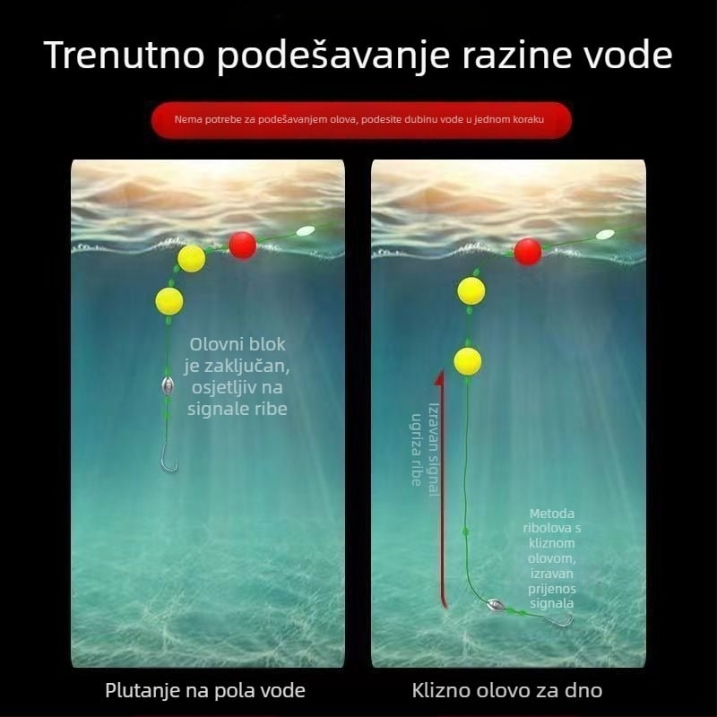 Noćni ribolovni rig za karpa s predvezom, Luoyang perle i Seven-Star plovak – gotov set