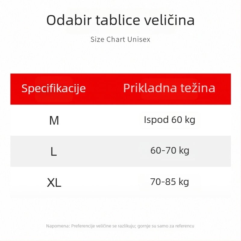 Topao zavoj za rame i vrat za san — udobna podrška odraslih, majki i starijih osoba