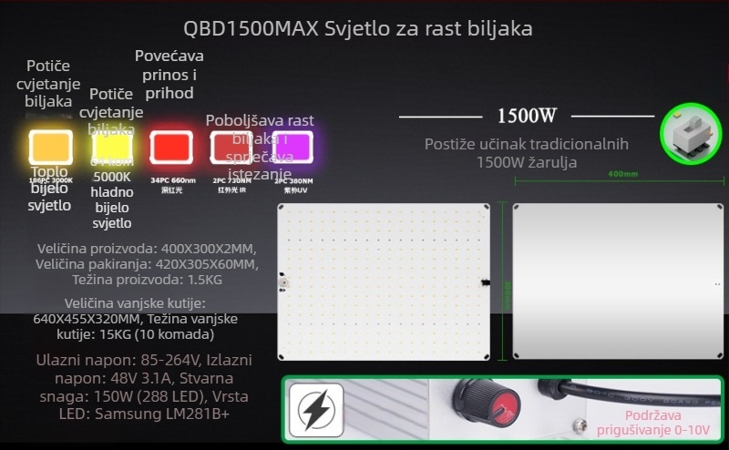 Regulirana LED lampa za rast biljaka, 650W–1500W, kvantno dopunsko svjetlo za sukulente i sadnice