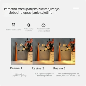Stolna lampa za dječju sobu s zaštitom očiju, ambijentalno osvjetljenje, geometrijski 3D dizajn, aluminijsko sjenilo, dodirni prekidač, napajanje iz utičnice, noćna dekorativna lampica