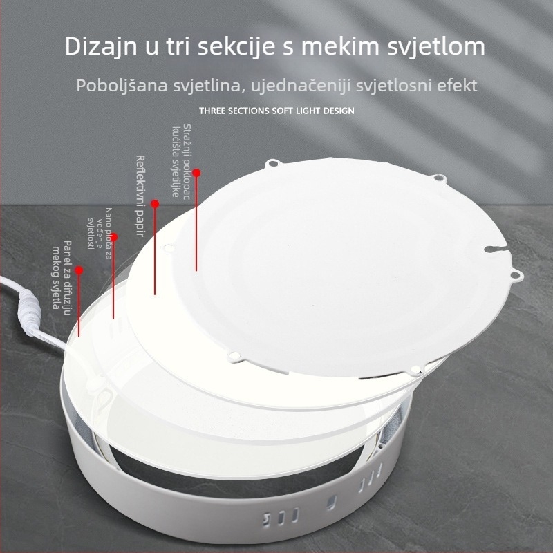 LED ultra-tanki površinski montirani panel LED sa ugrađenim downlightom, bez bušenja, trobojno osvjetljenje za hodnik i ulaz