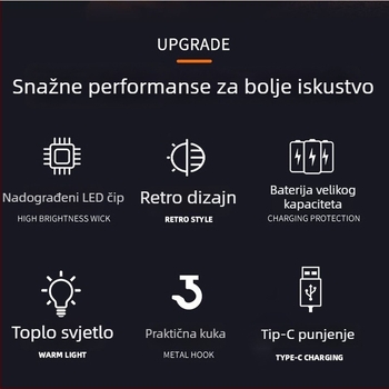 Solarni prijenosni reflektor s USB-om, višenamjensko nužno osvjetljenje, IP44, za unutarnju i vanjsku upotrebu