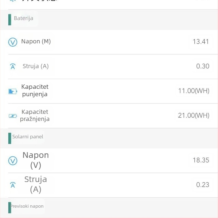 IoT kontroler za 12V solarno gradsko osvjetljenje, MPPT konstantni tok, 4G upravljanje jednim svjetlom