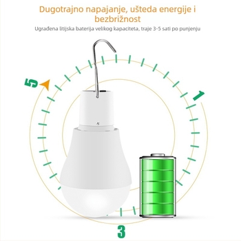 Solarna LED žarulja – energetski učinkovito vanjsko osvjetljenje, prenosno za šatore i noćne tržnice